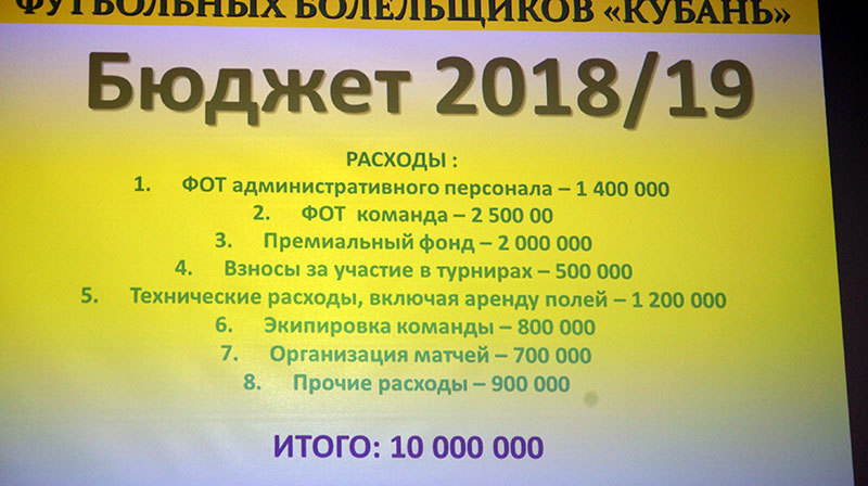 Нажмите на изображение для увеличения.

Название:	DSC05978.jpg
Просмотров:	87
Размер:	90.3 Кб
ID:	6794