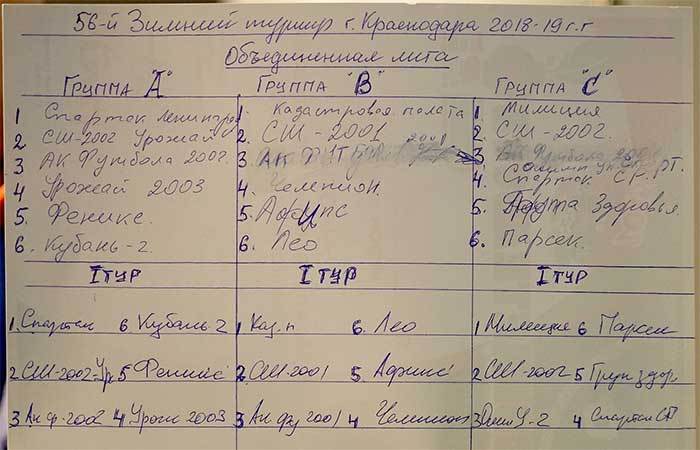 Жеребьёвка