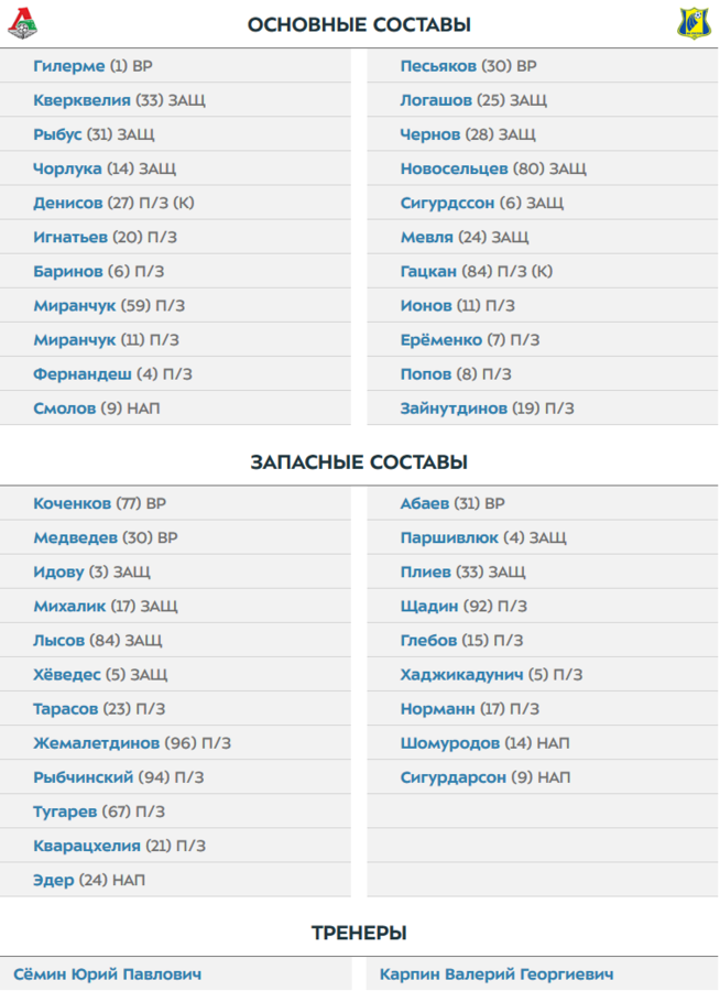 Нажмите на изображение для увеличения.   Название:	25488.93356.Screenshot_2019-04-03-Lokomotiv-Rostov.png  Просмотров:	1  Размер:	205.2 Кб  ID:	57500