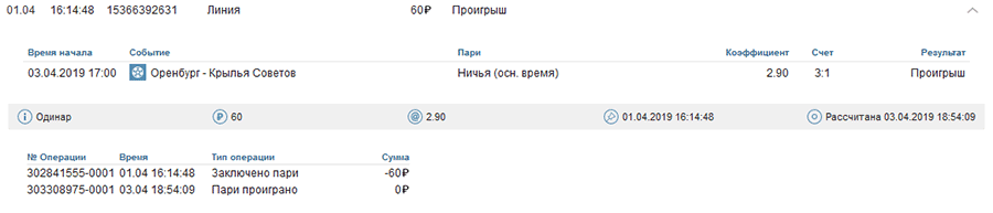 Оренбург - КС