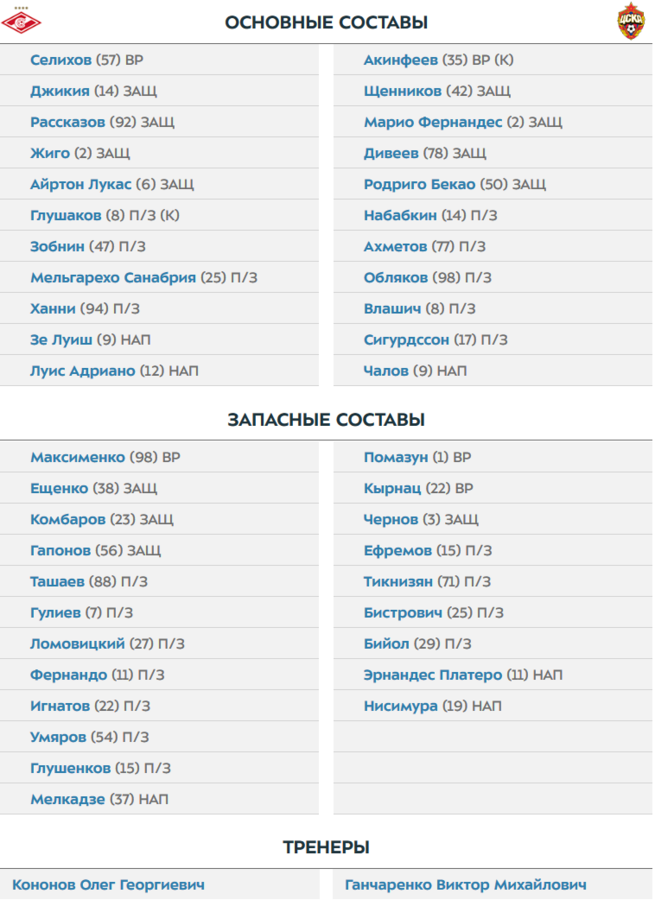 Нажмите на изображение для увеличения.   Название:	25505.93394.Screenshot_2019-04-06-Spartak-Moskva-PFK-CSKA.png  Просмотров:	1  Размер:	213.0 Кб  ID:	58243