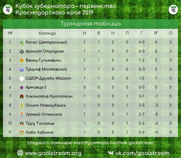 Нажмите на изображение для увеличения.

Название:	xck4GgVz9Nw.jpg
Просмотров:	90
Размер:	188.0 Кб
ID:	63081