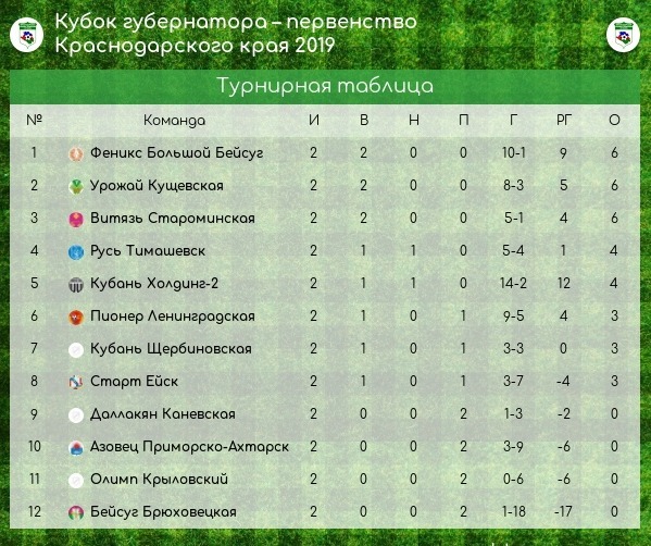 Нажмите на изображение для увеличения.

Название:	1g6uiPYs3yM.jpg
Просмотров:	66
Размер:	124.6 Кб
ID:	65839