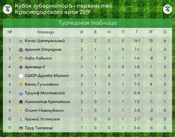 Нажмите на изображение для увеличения.

Название:	T0KyEV3oJd4.jpg
Просмотров:	83
Размер:	119.3 Кб
ID:	65841