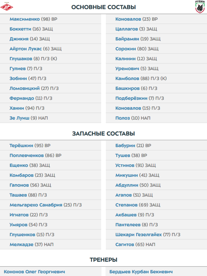 Нажмите на изображение для увеличения.   Название:	25611.93995.Screenshot_2019-04-29-Spartak-Moskva-Rubin.png  Просмотров:	1  Размер:	225.6 Кб  ID:	66058