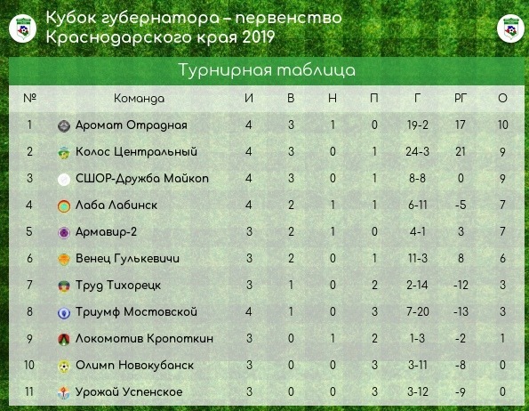Нажмите на изображение для увеличения.

Название:	NY9g_eapvzY.jpg
Просмотров:	83
Размер:	116.6 Кб
ID:	67077