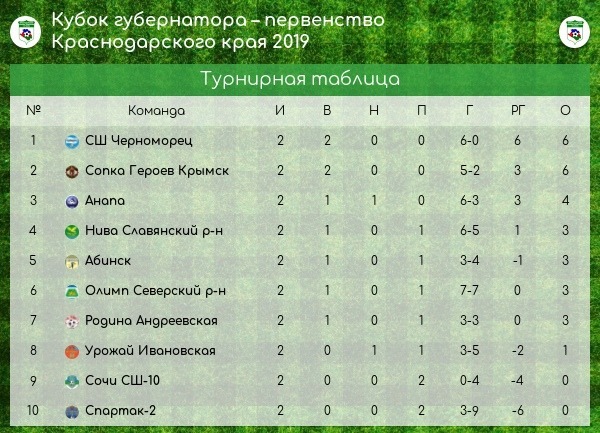 Нажмите на изображение для увеличения.

Название:	_uA_Hn9qYBw.jpg
Просмотров:	88
Размер:	109.2 Кб
ID:	67080