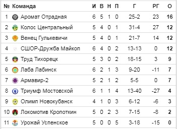 Нажмите на изображение для увеличения.

Название:	vbvRlBEf904.jpg
Просмотров:	93
Размер:	40.3 Кб
ID:	72862