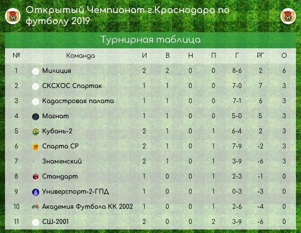 Нажмите на изображение для увеличения.

Название:	4PPGMHw-kHc.jpg
Просмотров:	95
Размер:	114.0 Кб
ID:	72876