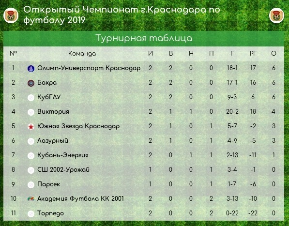 Нажмите на изображение для увеличения.

Название:	vogrDwOxvpI.jpg
Просмотров:	78
Размер:	112.5 Кб
ID:	72878