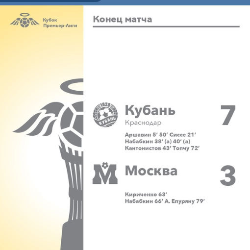 Небесная лига