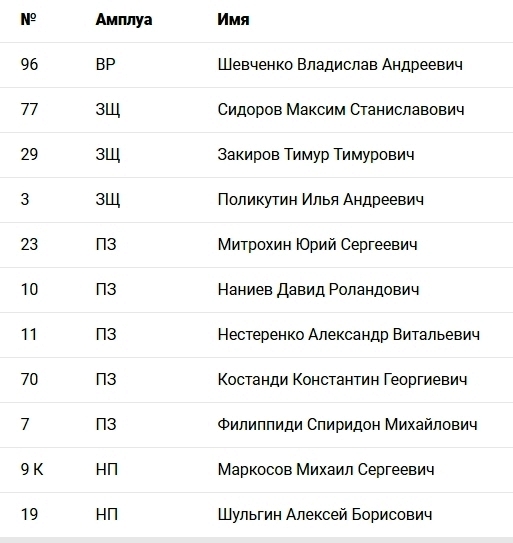 Нажмите на изображение для увеличения.   Название:	16-07-2019 174127.jpg  Просмотров:	1  Размер:	98.0 Кб  ID:	91777