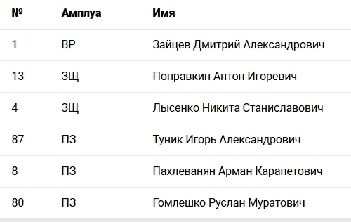 Нажмите на изображение для увеличения.

Название:	16-07-2019 174310.jpg
Просмотров:	31
Размер:	54.1 Кб
ID:	91780