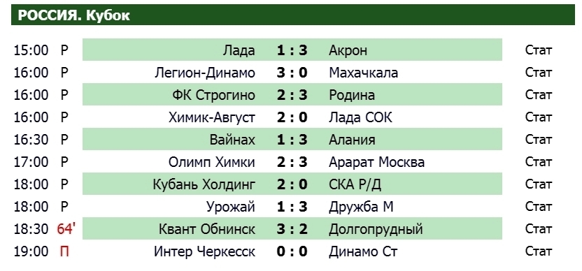 Нажмите на изображение для увеличения.

Название:	20-07-2019 195316.jpg
Просмотров:	37
Размер:	121.1 Кб
ID:	93554