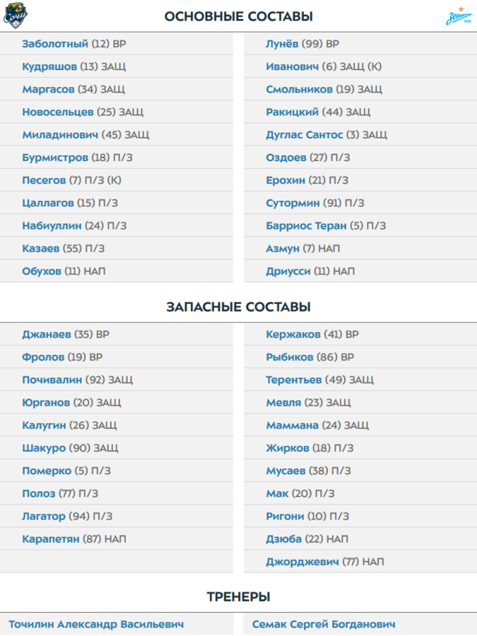 Нажмите на изображение для увеличения.   Название:	26001.95729.Screenshot_2019-07-21-Sochi-Zenit.png  Просмотров:	1  Размер:	217.5 Кб  ID:	94163