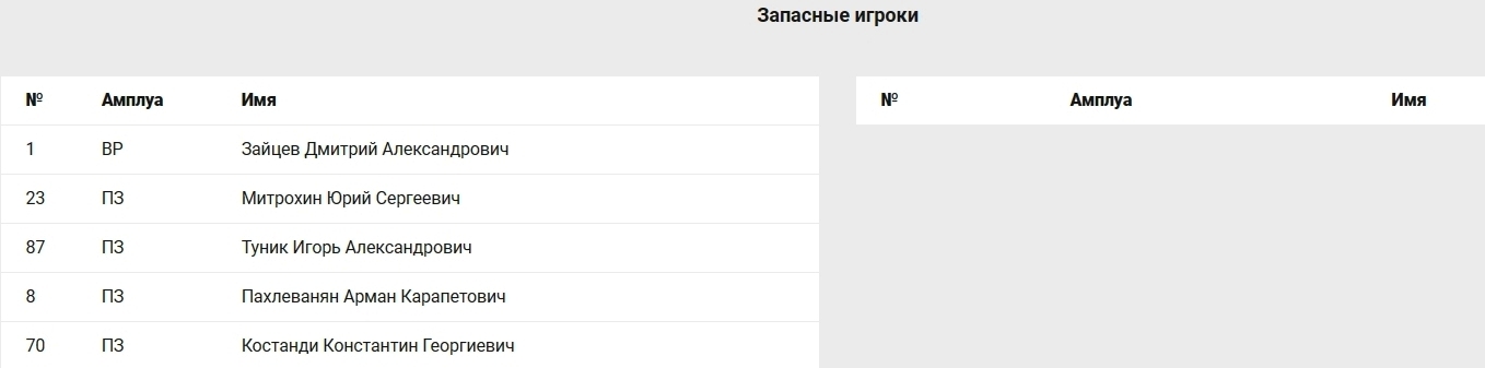 Нажмите на изображение для увеличения.

Название:	24-07-2019 174420.jpg
Просмотров:	44
Размер:	61.8 Кб
ID:	95401