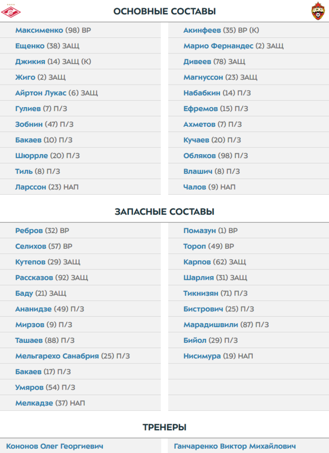 Нажмите на изображение для увеличения.   Название:	26145.96599.Screenshot_2019-08-19-Spartak-Moskva-PFK-CSKA.png  Просмотров:	1  Размер:	204.7 Кб  ID:	104395