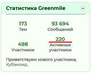 Статистика