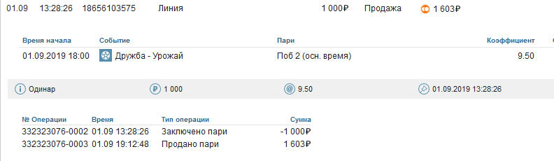 Ставка