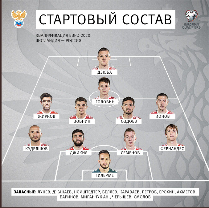 Нажмите на изображение для увеличения.

Название:	26245.97161.2019-09-06_21h26_23.png
Просмотров:	71
Размер:	630.8 Кб
ID:	110275