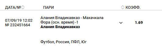 Ставка