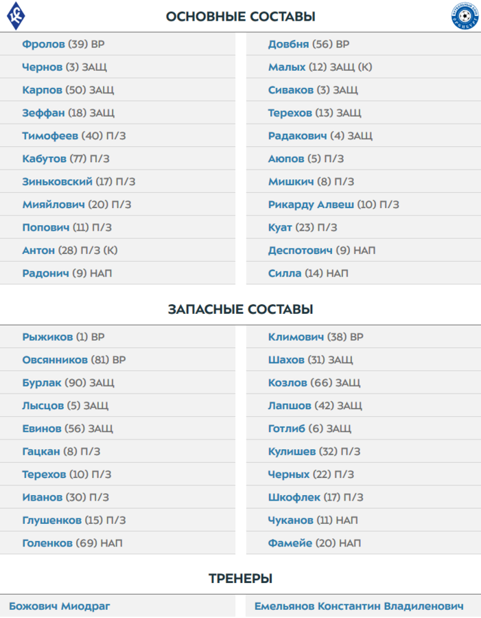 Нажмите на изображение для увеличения.*  Название:	26899.100973.Screenshot_2020-02-28-Krylya-Sovetov-Orenburg.png* Просмотров:	1* Размер:	214.9 Кб* ID:	160541
