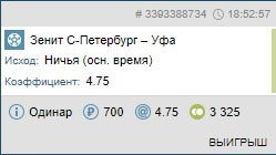Ставка