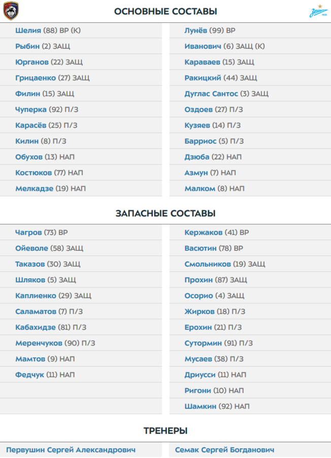 Нажмите на изображение для увеличения.*  Название:	27207.102849.Screenshot_2020-07-01-Tambov-Zenit.png* Просмотров:	1* Размер:	203.8 Кб* ID:	216454