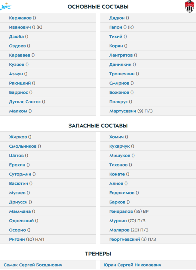 Нажмите на изображение для увеличения.   Название:	27286.103314.Screenshot_2020-07-25-Zenit-Himki.png  Просмотров:	1  Размер:	157.6 Кб  ID:	224673