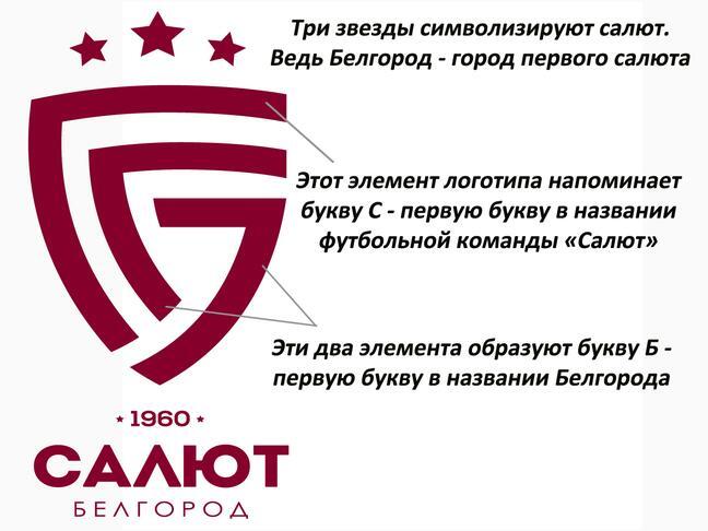 Нажмите на изображение для увеличения.

Название:	saliut.jpg__650x486_q75_subsampling-2_upscale.jpg
Просмотров:	106
Размер:	40.6 Кб
ID:	227613