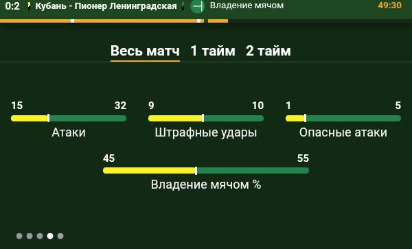 Нажмите на изображение для увеличения.

Название:	Screenshot_20200729-190504.jpg
Просмотров:	102
Размер:	20.2 Кб
ID:	228200