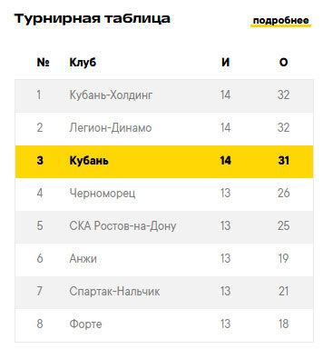 Оф.сайт