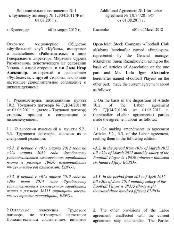 Лоло Игор