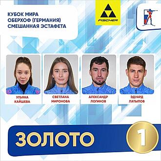 Нажмите на изображение для увеличения.

Название:	IMG_20210110_185115_441.jpg
Просмотров:	187
Размер:	97.8 Кб
ID:	284149