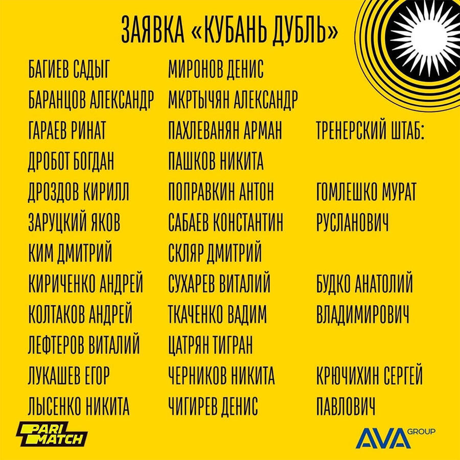 Кубань-Д