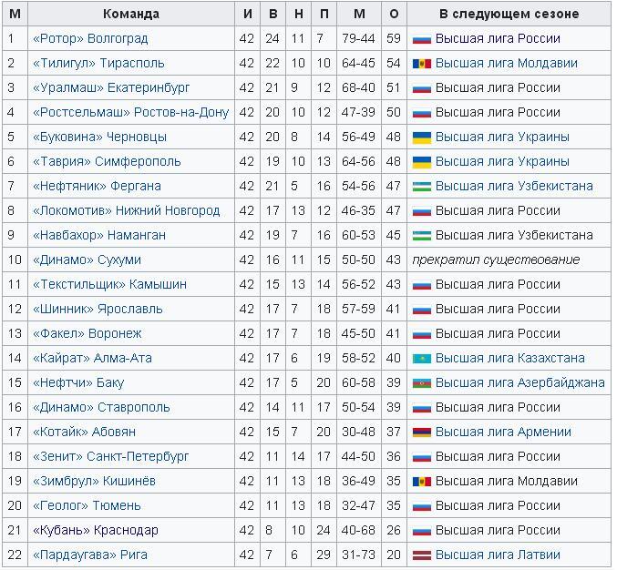 Нажмите на изображение для увеличения.

Название:	ССР.JPG
Просмотров:	52
Размер:	115.7 Кб
ID:	323850
