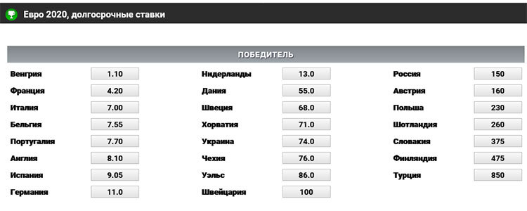 Нажмите на изображение для увеличения.

Название:	stavka.jpg
Просмотров:	119
Размер:	31.1 Кб
ID:	338499
