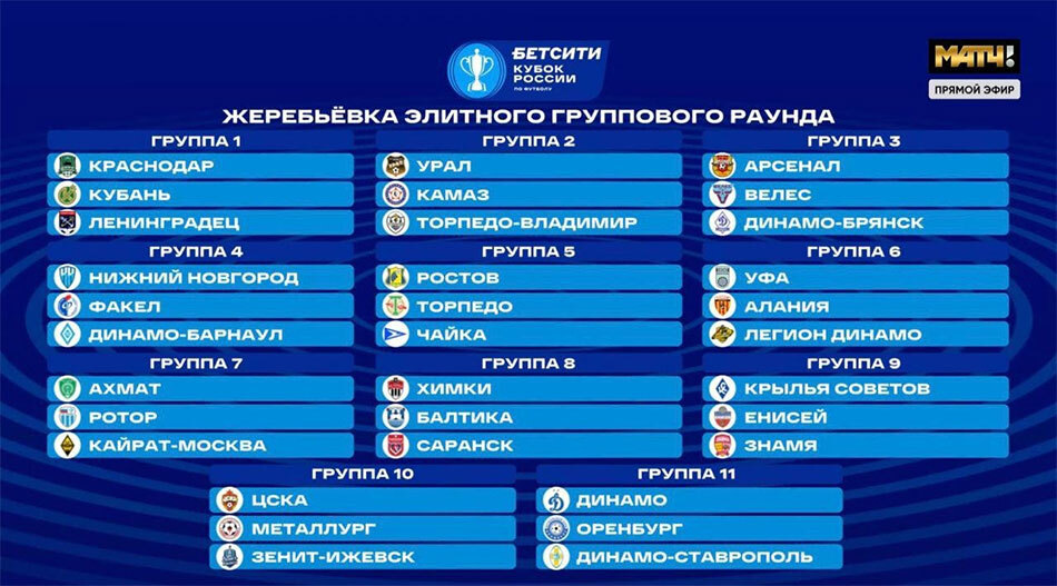 Нажмите на изображение для увеличения.

Название:	ruscup.jpg
Просмотров:	372
Размер:	141.8 Кб
ID:	354060