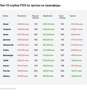 Нажмите на изображение для увеличения.

Название:	16311872481094690309.jpg
Просмотров:	352
Размер:	53.8 Кб
ID:	362369