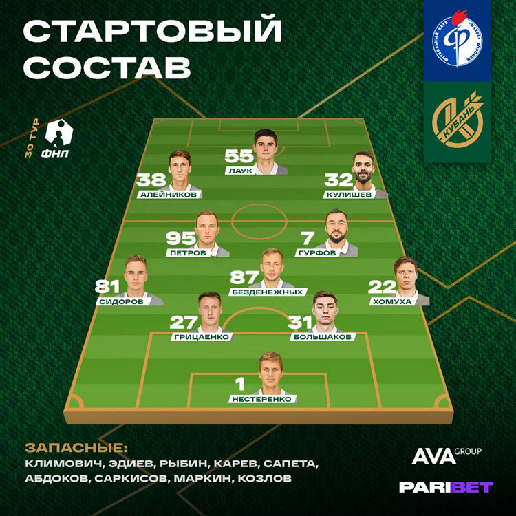 Нажмите на изображение для увеличения.

Название:	ua2.jpg
Просмотров:	286
Размер:	158.2 Кб
ID:	434435