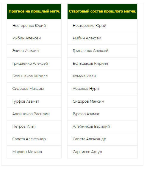 Нажмите на изображение для увеличения.

Название:	ua.jpg
Просмотров:	319
Размер:	53.2 Кб
ID:	443394