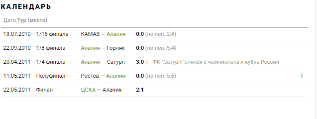 Нажмите на изображение для увеличения.

Название:	экрана 2022-11-05 083038.png
Просмотров:	241
Размер:	22.0 Кб
ID:	496348