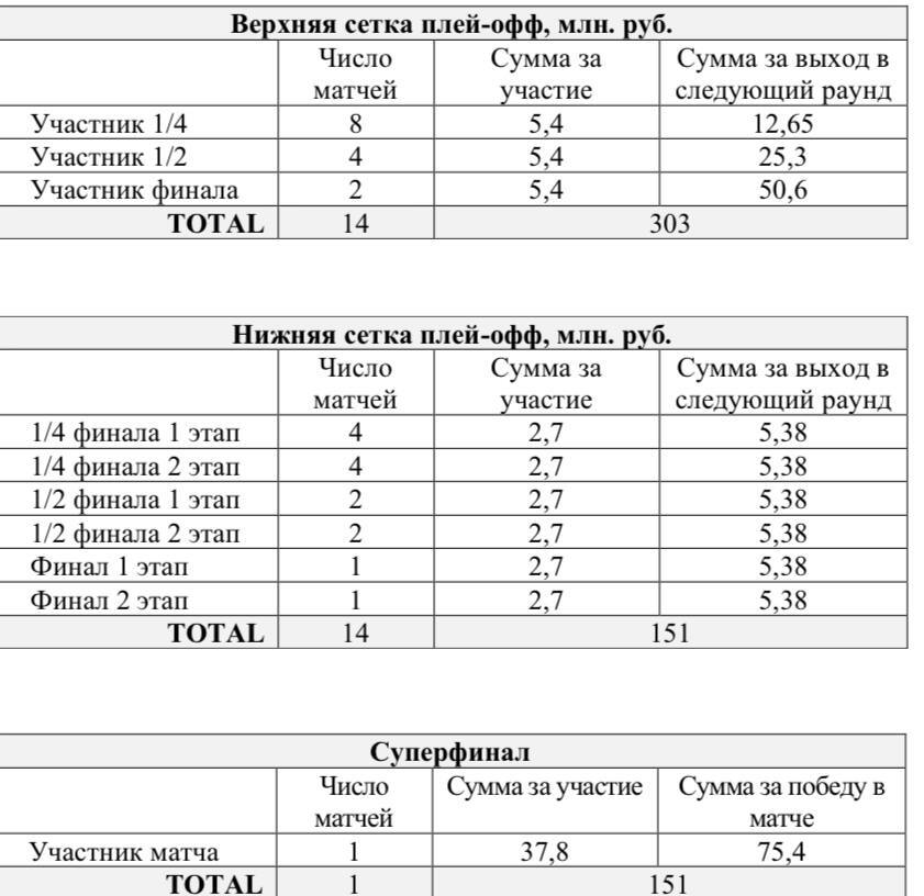 Нажмите на изображение для увеличения.  Название:	photo_2022-10-21_15-55-00.jpg Просмотров:	0 Размер:	74.6 Кб ID:	496576