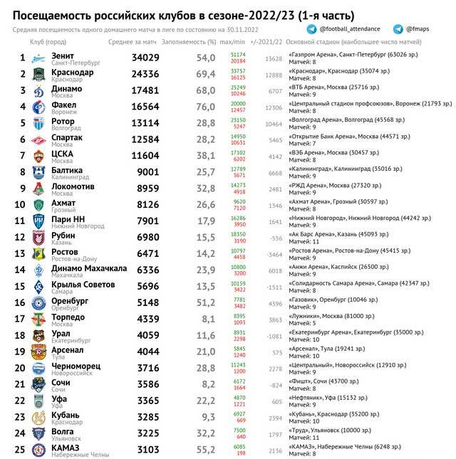 Нажмите на изображение для увеличения.

Название:	ua.jpg
Просмотров:	862
Размер:	70.8 Кб
ID:	502200