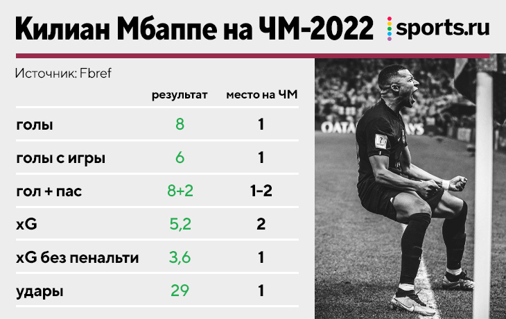 Нажмите на изображение для увеличения.

Название:	?url=https%3A%2F%2Fi.sprts.ru%2Fpreset%2Fwysiwyg%2F4%2F29%2Fabbe27f6111ed8a35f23d91375862.jpg
Просмотров:	124
Размер:	111.2 Кб
ID:	504620