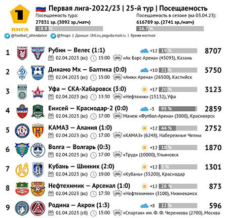Нажмите на изображение для увеличения.

Название:	ua.jpg
Просмотров:	353
Размер:	72.2 Кб
ID:	524978