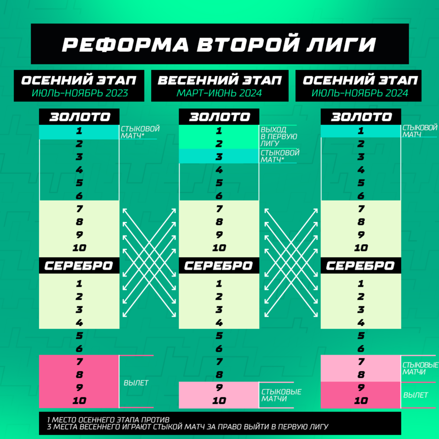 Нажмите на изображение для увеличения. Название:	2l3_2.png Просмотров:	0 Размер:	319.3 Кб ID:	531392