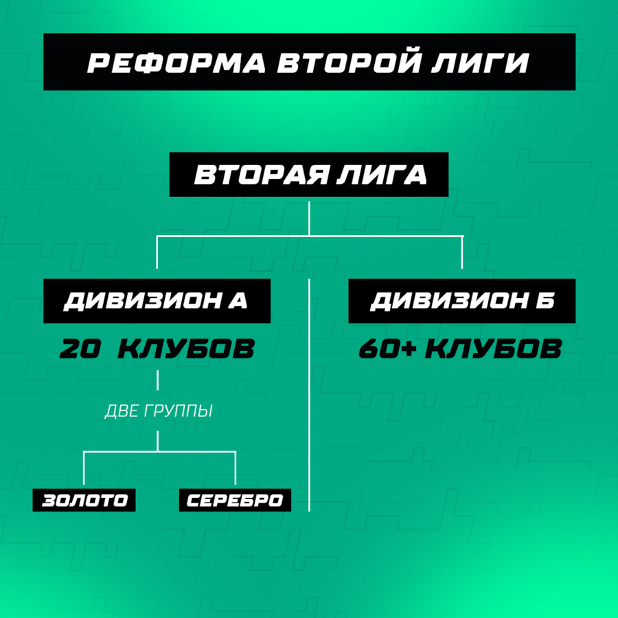 Нажмите на изображение для увеличения.

Название:	2l1_(1).png
Просмотров:	716
Размер:	239.4 Кб
ID:	531393