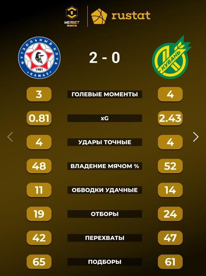Нажмите на изображение для увеличения.

Название:	KAMZA.jpg
Просмотров:	492
Размер:	52.9 Кб
ID:	541872