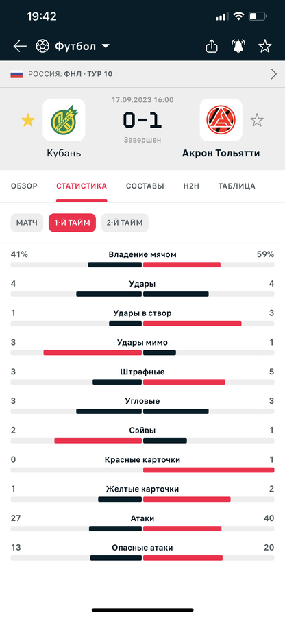 Нажмите на изображение для увеличения.

Название:	IMG_1360.png
Просмотров:	501
Размер:	97.1 Кб
ID:	548342